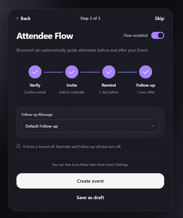 Bloomod Attendee Flow with Verify, Invite, Remind and Follow-up enabled and a follow-up message selected.